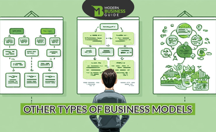 Other Types of Business Models